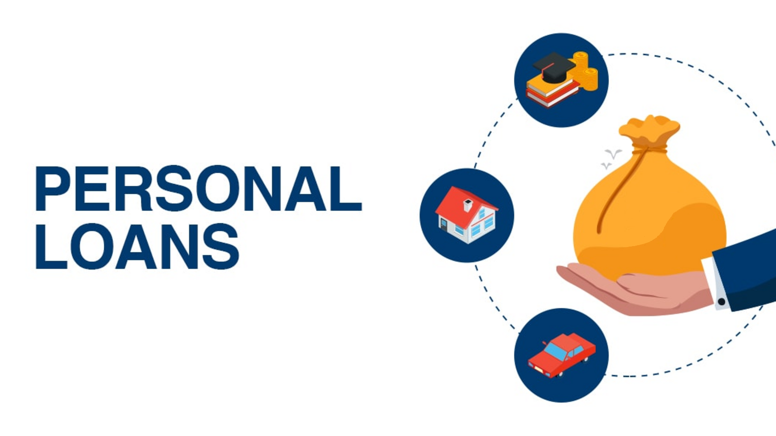 Personal loans offers Personal loans offers